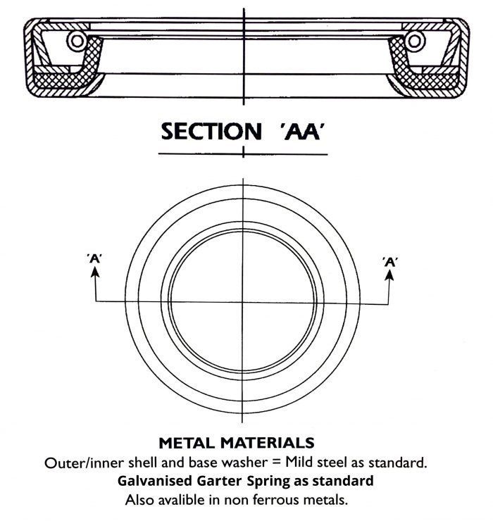 Metal Cased Nitrile Seal